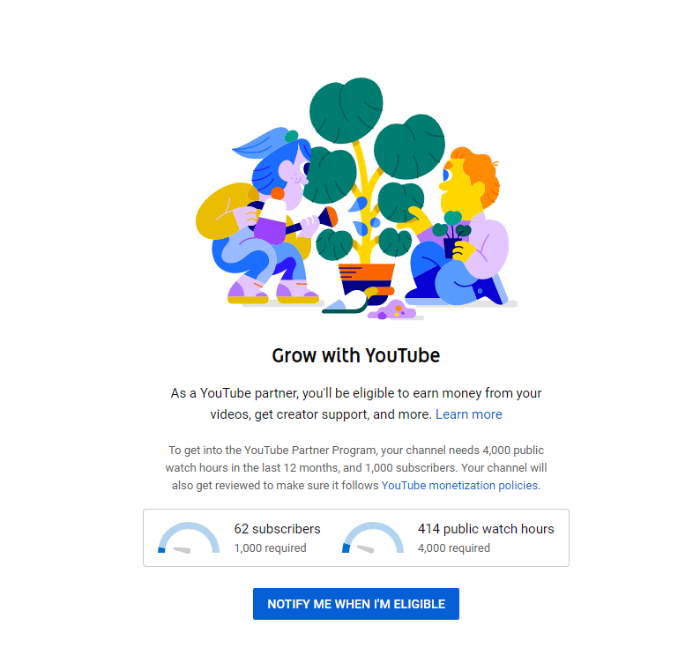 What Is a YouTube Monetisation Checker?